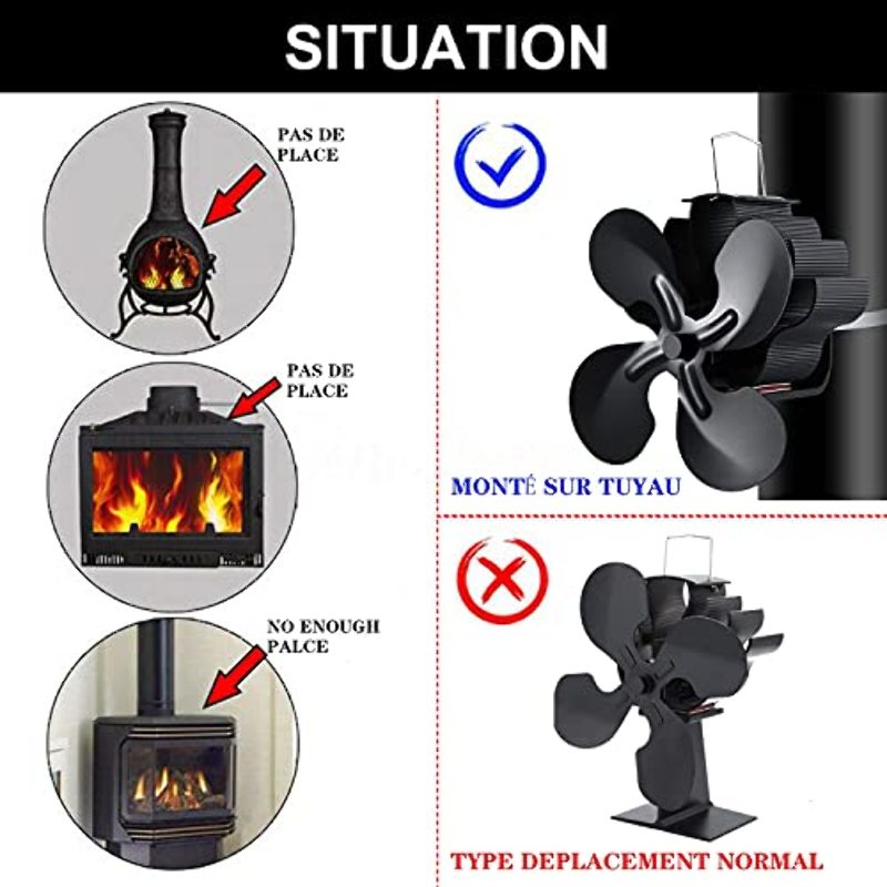 TEMPSA Ventilateur de cheminée poêle a bois- 4 lames - 1400RPM